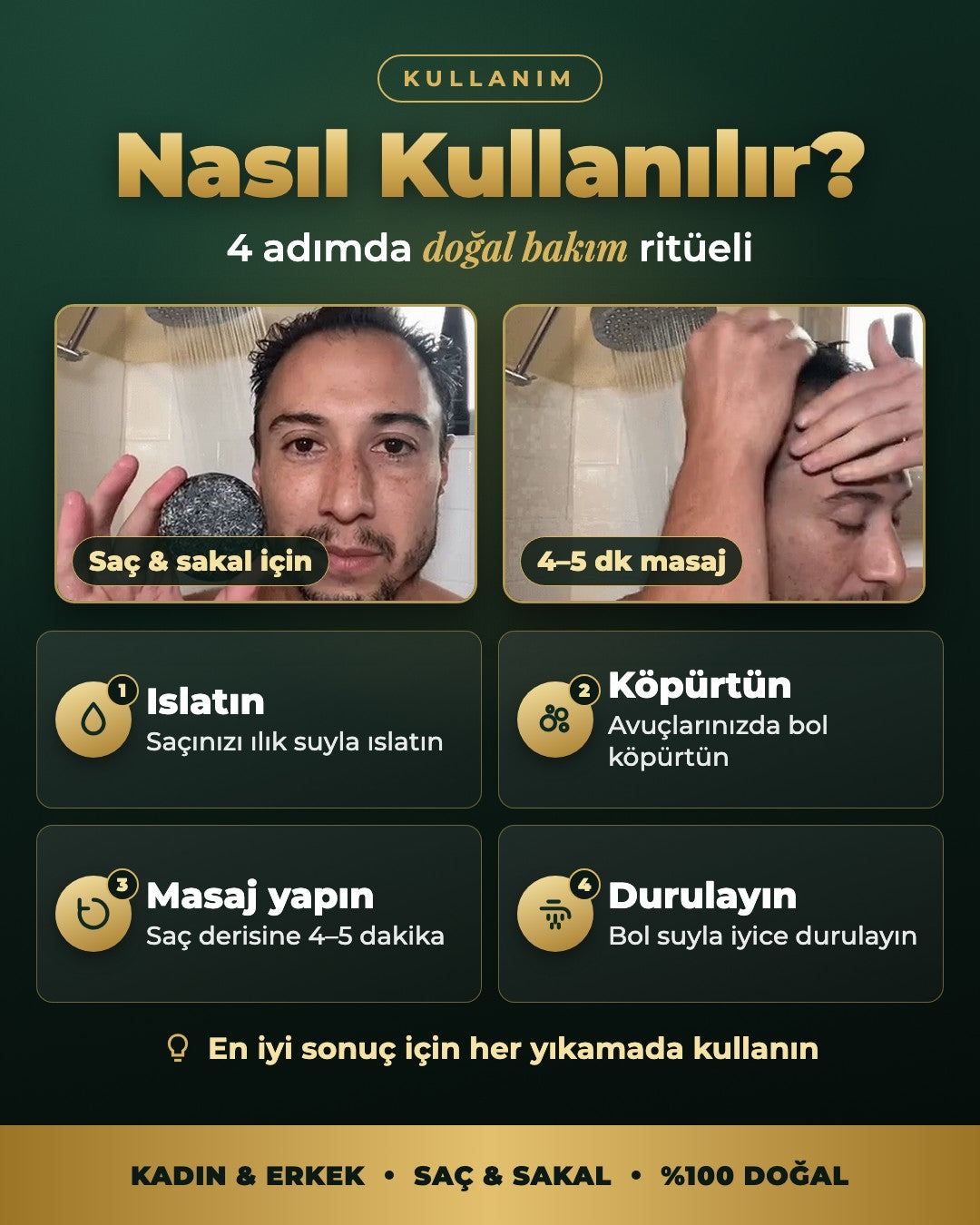 Renkora nasıl kullanılır - 4 adımda bakım